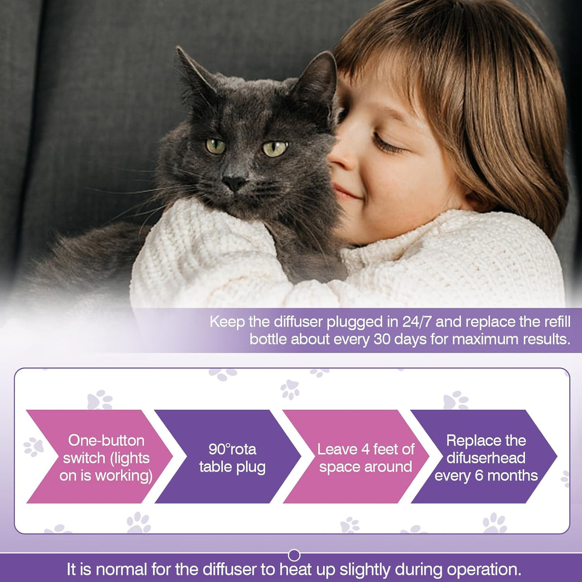 Cat Pheromones Calming Diffuser Refill 6 Pack Multicat Pheromone Diffusers