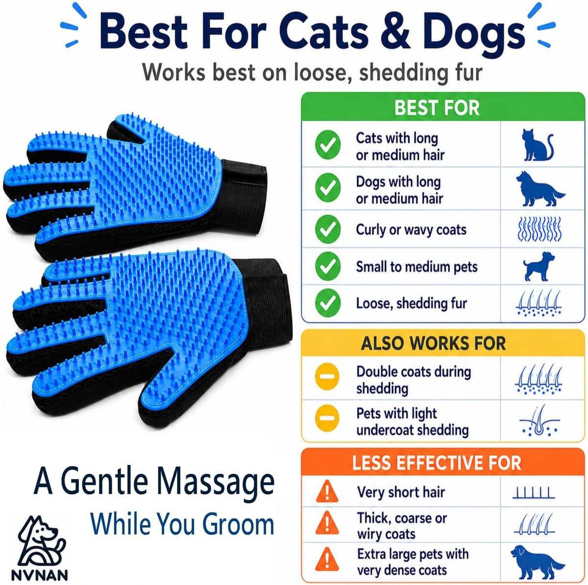 Pet Hair Removal Glove for Dogs & Cats, 2-Pack Blue