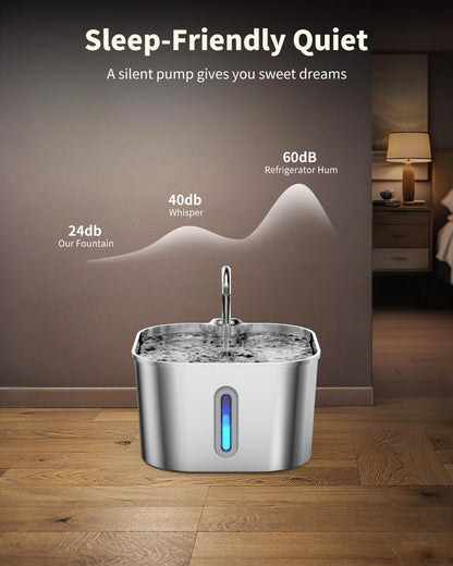 Cat Water Fountain Stainless Steel, 74Oz/2.2L Pet Fountain